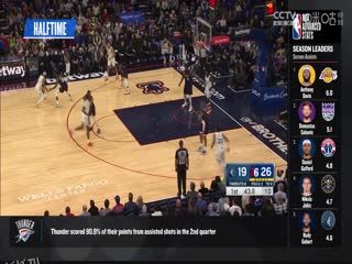 NBA常规赛 步行者VS灰熊 20231222 海报