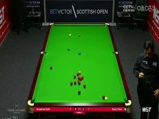 斯诺克苏格兰公开赛资格赛 涂振龙4-1格雷姆·多特 20231102 海报