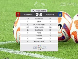 沙特超 麦加统一vs利雅得胜利 (周楚雄) 20231111 海报