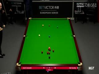2023斯诺克德国大师资格赛 杰克·利索夫斯基3-5扎克·苏尔蒂 20231219 海报
