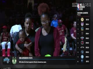 NBA常规赛 灰熊VS骑士 20240411 海报