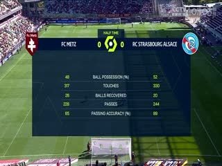 法甲  梅斯vs斯特拉斯堡 (杨加丞) 20230924 海报