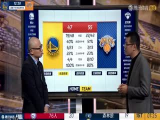 NBA常规赛 勇士VS尼克斯 20250305 海报