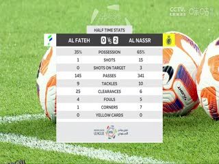 沙特联联赛 哈萨征服vs利雅得胜利 20230825（周楚雄） 海报