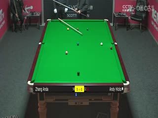 斯诺克苏格兰公开赛资格赛 安迪·希克斯2-4张安达 20231101 海报