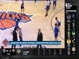 NBA季前赛 奇才VS尼克斯 20231019 海报