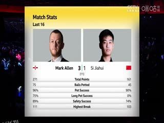 2025斯诺克大师赛第一轮：马克·艾伦6-2斯佳辉 20250115 海报