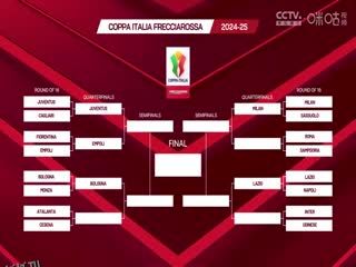 意大利杯 亚特兰大VS切塞纳 20241219 海报
