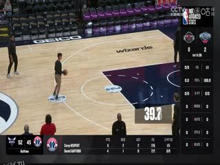 NBA季前赛 黄蜂VS奇才 20231013 海报