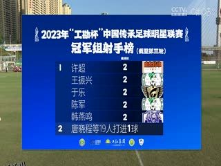 2023中国传承足球明星联赛 辽宁足球明星队vs北京老男孩队 20231112（现场解说） 海报