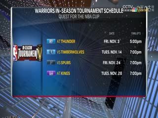 NBA季前赛 马刺VS勇士 20231021 海报