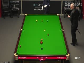 2023斯诺克德国大师资格赛 格雷姆·多特5-3维克多·萨基斯 20231221 海报