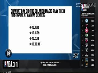 NBA季前赛 鹈鹕VS魔术 20231018 海报