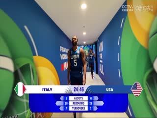 男篮世界杯 意大利VS美国 20230905（陈广锐、苏坤雄） 海报
