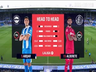 西甲联赛 阿拉维斯VS赫塔菲 20250209 高清海报