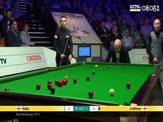 斯诺克 加里·威尔逊7-13马克·塞尔比 20230424（第三阶段） 海报