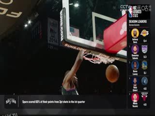 NBA常规赛 猛龙VS骑士 20231127 海报