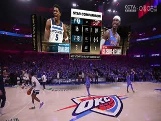 NBA季后赛 森林狼VS雷霆 20250523 海报