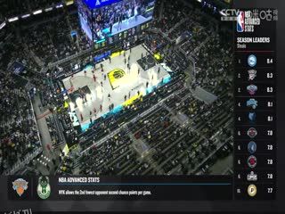 NBA常规赛 热火VS步行者 20240408 海报