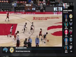NBA常规赛 活塞VS猛龙 20231120 海报