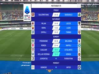 意甲联赛 维罗纳VS热那亚 20240408 海报