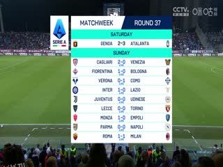 意甲联赛 卡利亚里VS威尼斯 20250519 海报