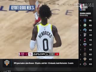 NBA常规赛 火箭VS爵士 20240412 海报