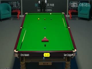 2023斯诺克苏格兰公开赛 克里斯·沃克林4-0山姆·克雷吉 20231214 海报