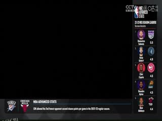 NBA常规赛 火箭VS魔术 20231026 海报