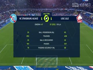 法甲 斯特拉斯堡vs里尔 (吴子越) 20231220 海报