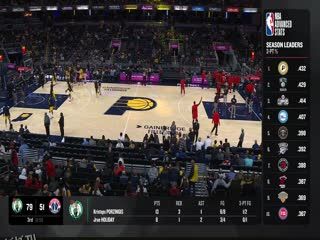 NBA常规赛 公牛VS步行者 20231031 海报