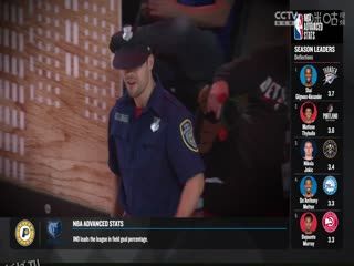 NBA常规赛 爵士VS活塞 20231222 海报