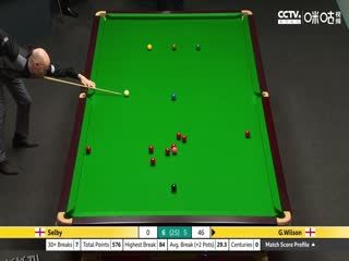 斯诺克 加里·威尔逊7-13马克·塞尔比 20230424（第二阶段）（李照） 海报