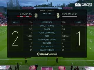 西甲 吉罗纳vs皇家马德里 (解说扛把子、天天侃球) 20230425 海报