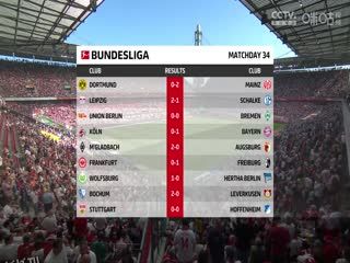 德甲 科隆vs拜仁慕尼黑 (丸子说球球) 20230527 海报