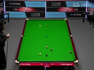 斯诺克 周跃龙4-2安德鲁·希金森 20231004 海报