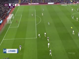 英超联赛 阿斯顿维拉VS利物浦 20250220 海报
