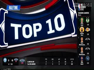 NBA常规赛 奇才VS魔术 20231130 海报