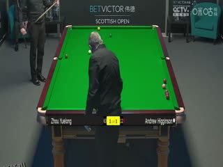 2023斯诺克苏格兰公开赛 安德鲁·希金森2-4周跃龙 20231214 海报