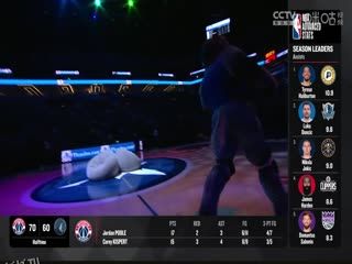 NBA常规赛 奇才VS森林狼 20240410 海报