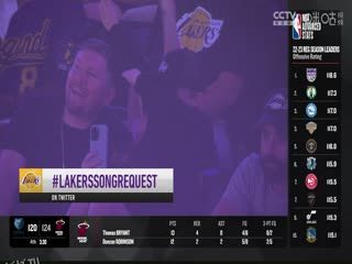 NBA季前赛 雄鹿VS湖人 20231016 海报