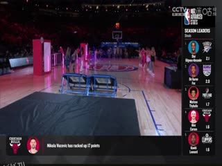 NBA常规赛 公牛VS活塞 20240412 海报