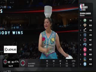 NBA常规赛 黄蜂VS独行侠 20231106 海报