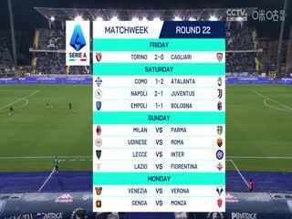 意甲联赛 恩波利VS博洛尼亚 20250126 高清海报