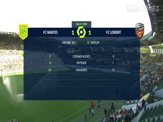 法甲 南特vs洛里昂 (盛斌) 20230923 海报