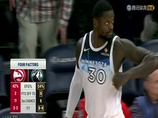 NBA常规赛 老鹰VS森林狼 20250128 高清海报