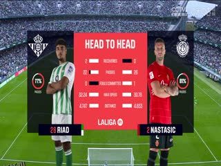 西甲 皇家贝蒂斯vs马略卡 (兰子非) 20231104 海报