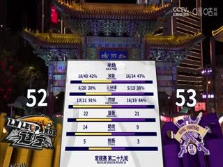 CBA常规赛第29轮 辽宁本钢VS北京控股 20250110 高清海报