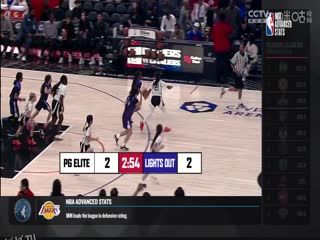 NBA常规赛 骑士VS快船 20240408 海报