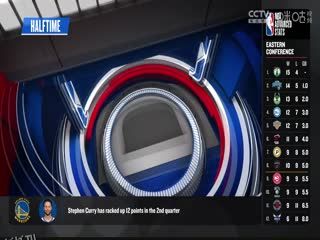 NBA常规赛 勇士VS快船 20231203 海报